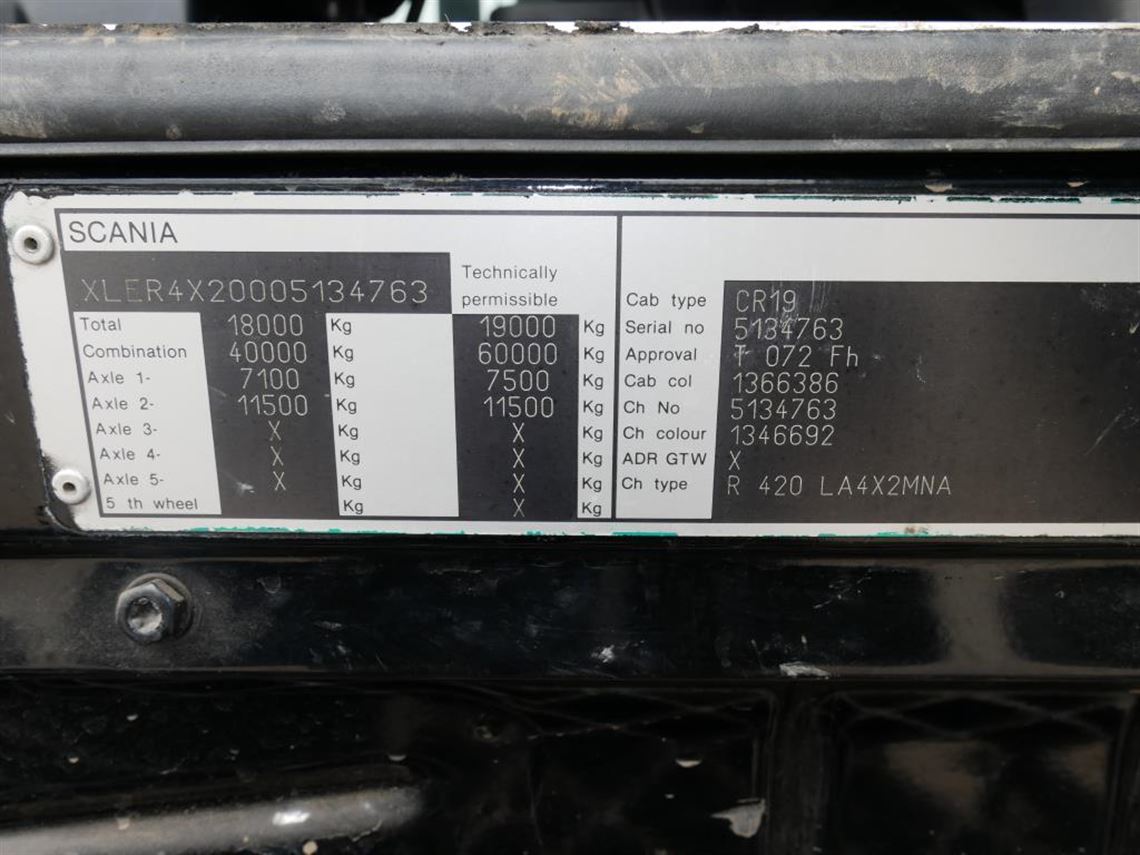 Racecarsdirect.com - Scania R420