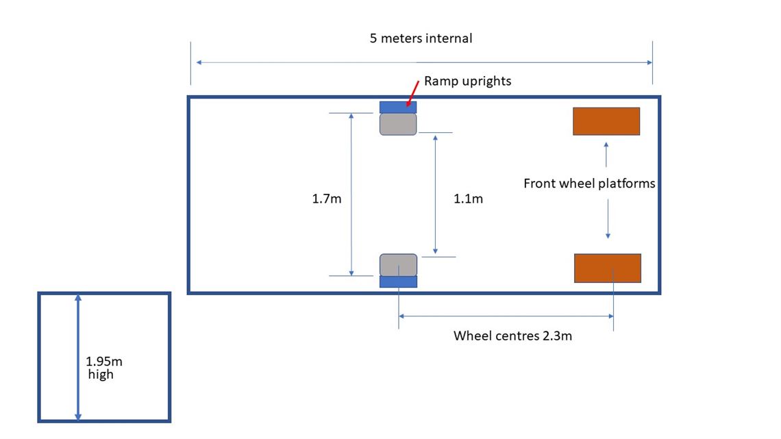 enclosed-prg-2-car-trailer