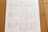 bmw-e26-m1-pro-car-race-camshafts-m88