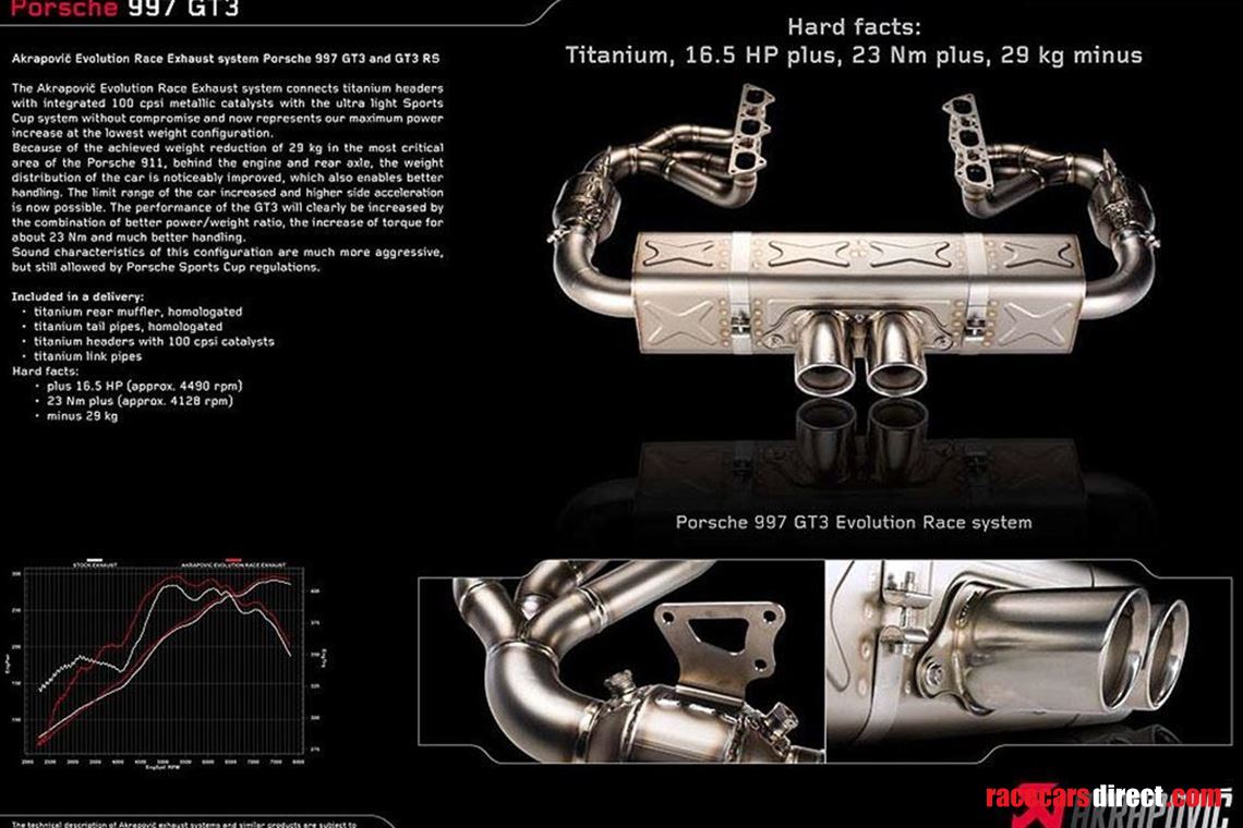akrapovic-race-porsche-911-997-gt3-rs