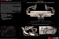 akrapovic-race-porsche-911-997-gt3-rs