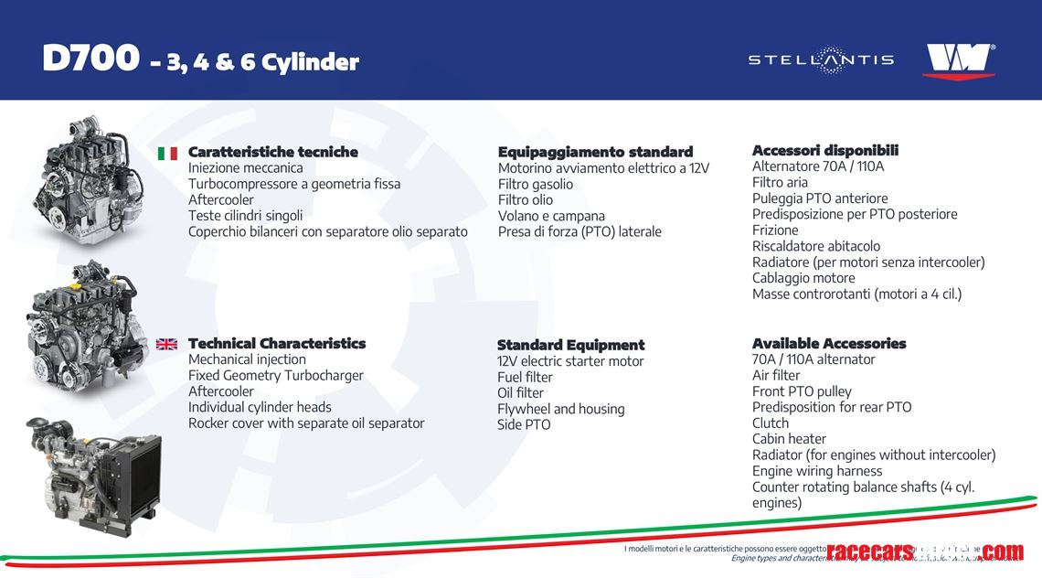 vm-motori-engines-and-spare-parts