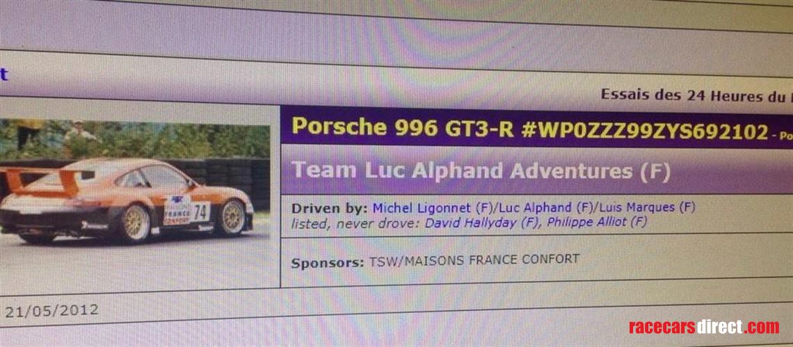 porsche-911-996-gt3-rs-ex-luc-alphand