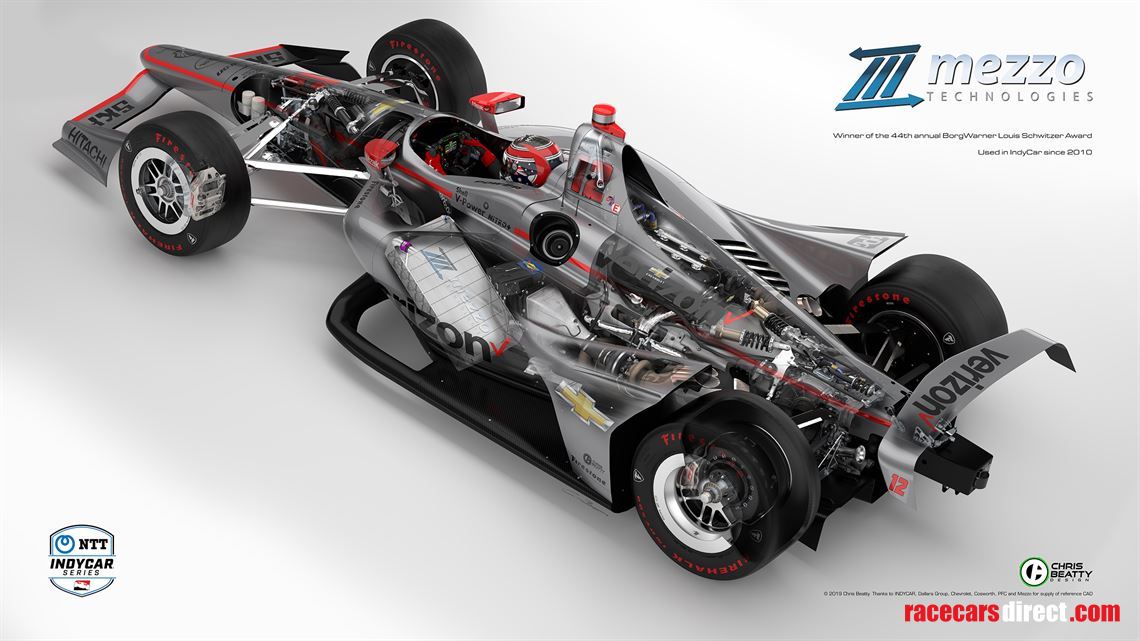 Racecarsdirect.com - Mezzo F1 / Indy Car radiator