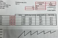 sadev-sequential-6speed