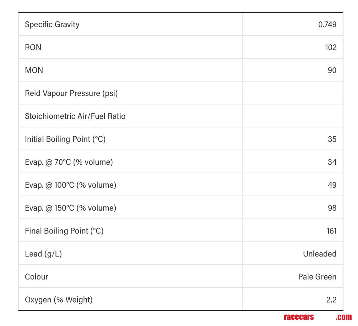 50l-sunoco-cfr-102-race-fuel-sealed