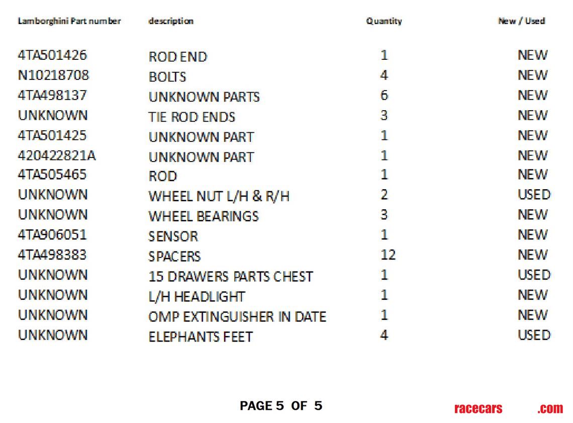 lamborghini-super-trofeo-parts-package-sold