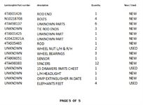 lamborghini-super-trofeo-parts-package-sold