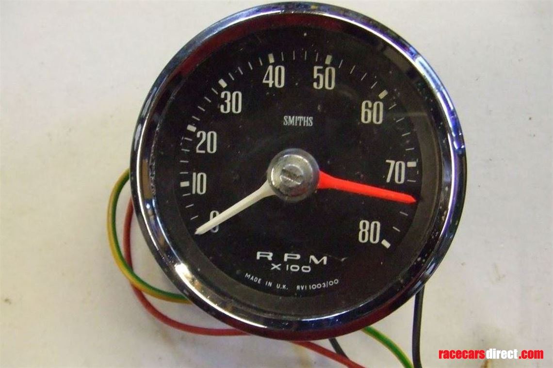 Rev Counter Keeps Jumping at Kerry Palacios blog