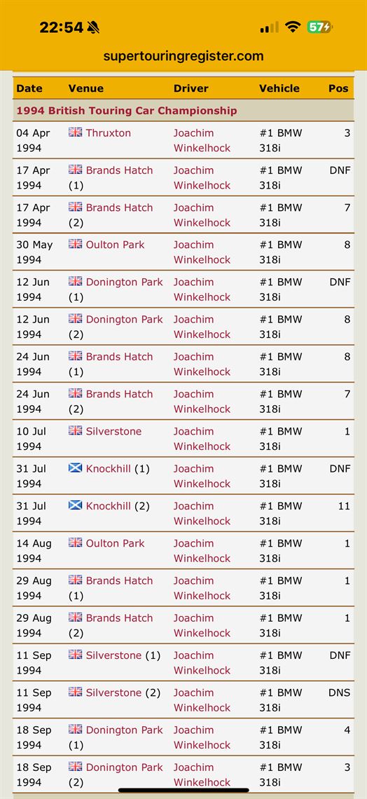 genuine-bmw-team-schnitzer-supertourer-btcc-a