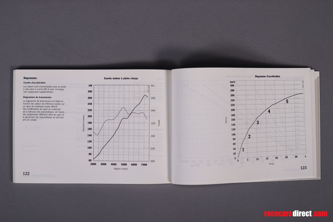 porsche-911-gt3-manuel-technique-technical-ma