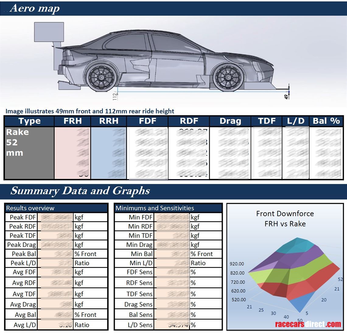 mitsubishi-lancer-evo-x-time-attack---cad-bod