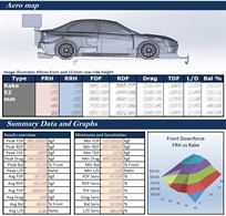 mitsubishi-lancer-evo-x-time-attack---cad-bod