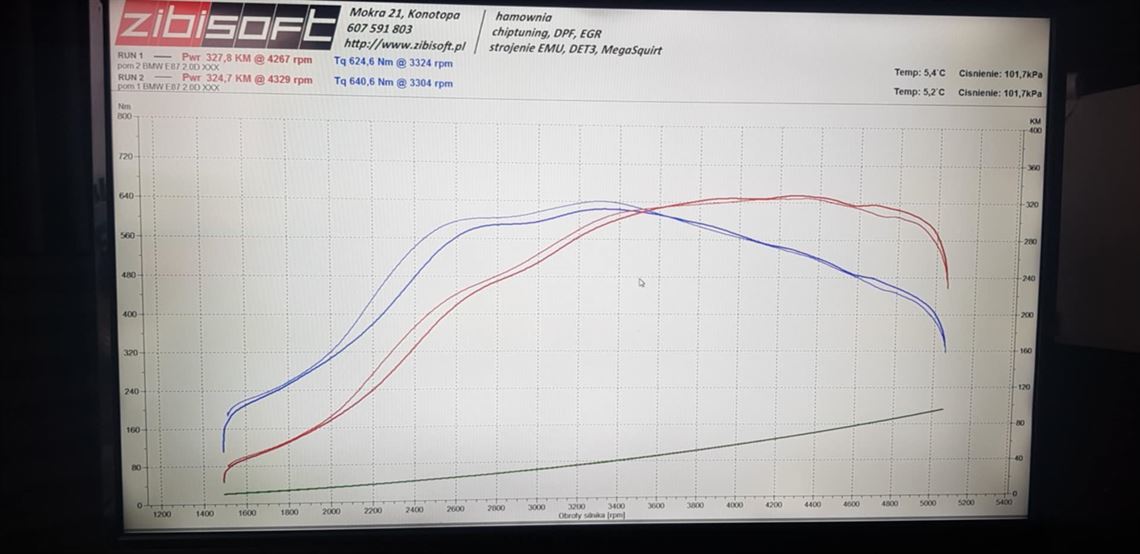 bmw-e82-race-car---saleexchange