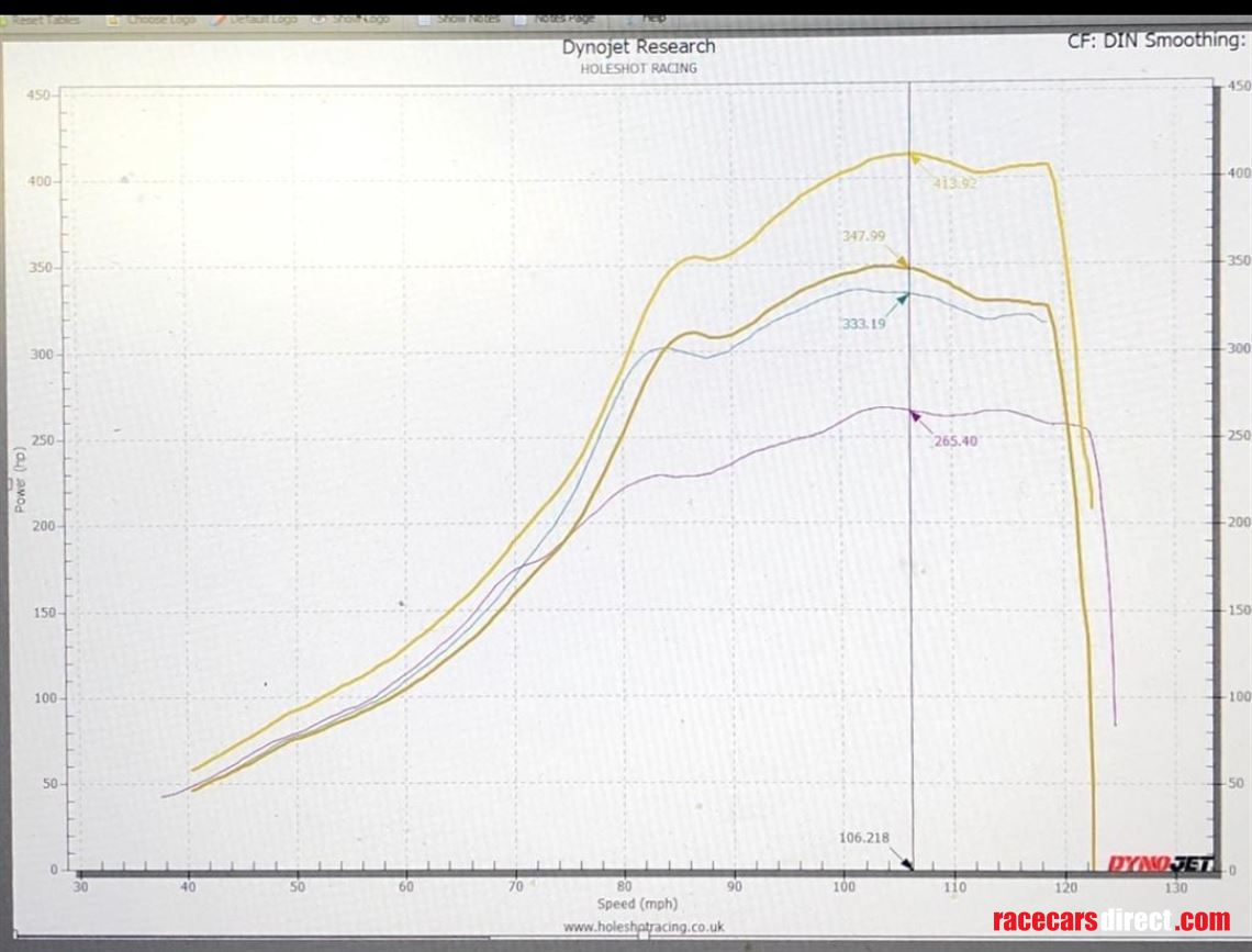 radical-sr3-rs-turbo-charged