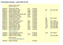 1972-lola-t290-hu-29