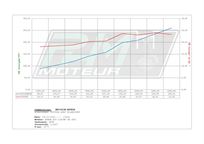 ligier-js51-0h-engine-fresh-body