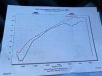 1967-lotus-elan-s3-coupe