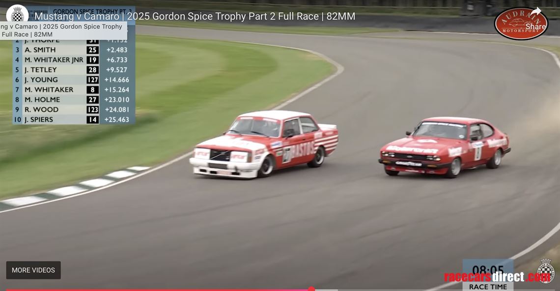 1981-volvo-242t-bastos-gp1