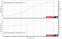 porsche-997-gt3-cup-38-487cv