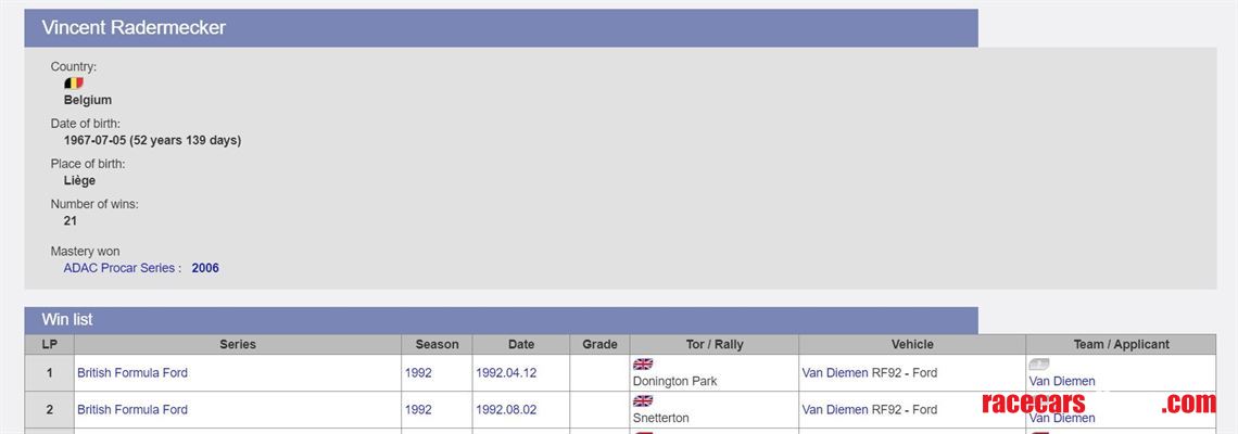 rf92-van-diemen-formula-ford