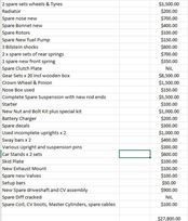 rf92-van-diemen-formula-ford