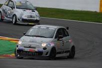 abarth-trofeo-695-evo