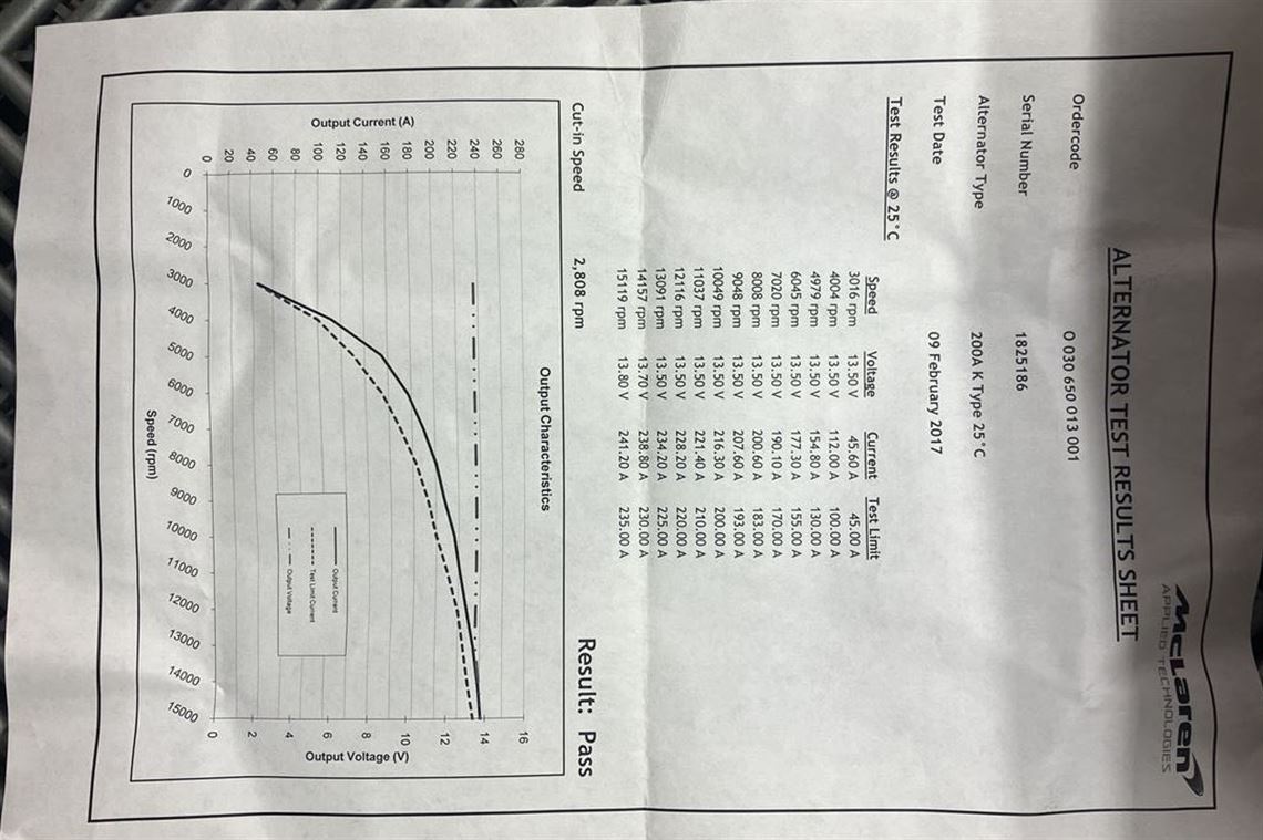 new-mclaren-alternator-200a
