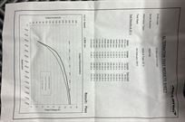 new-mclaren-alternator-200a