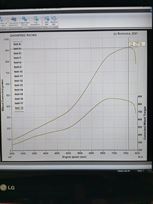 lce-varis-ex-cyber-mitsubishi-lancer-evo-vi-1