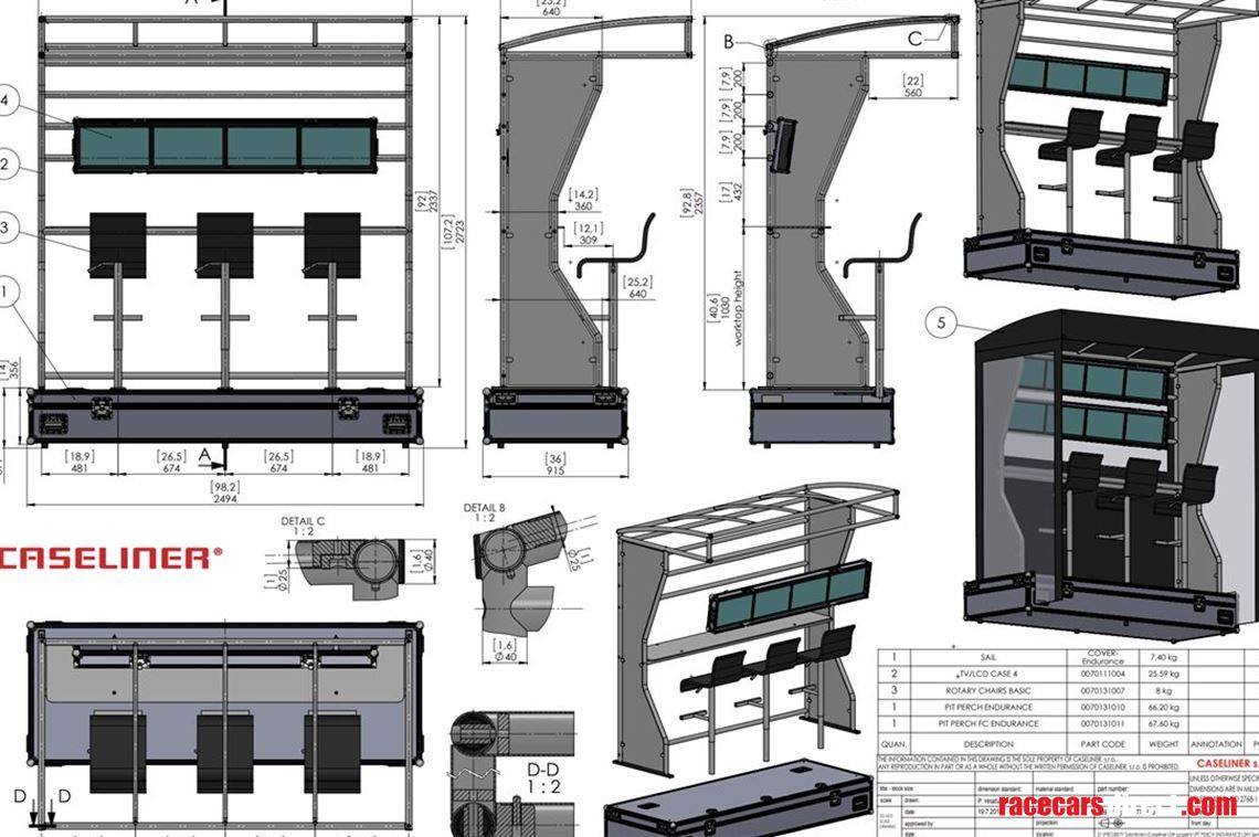 caseliner-pit-perches