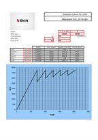 sequential-kapsx-shift-gearbox-for-lancer-evo
