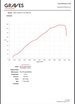 reduced-renault-clio-197-race-car