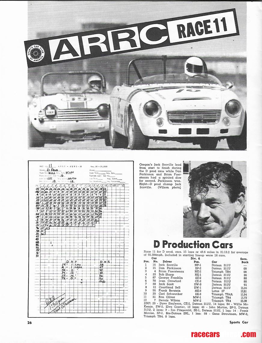 datsun-srl311-2000-roadster