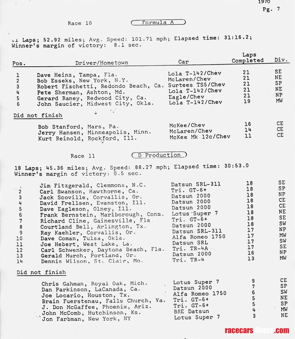 datsun-srl311-2000-roadster