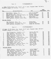 datsun-srl311-2000-roadster