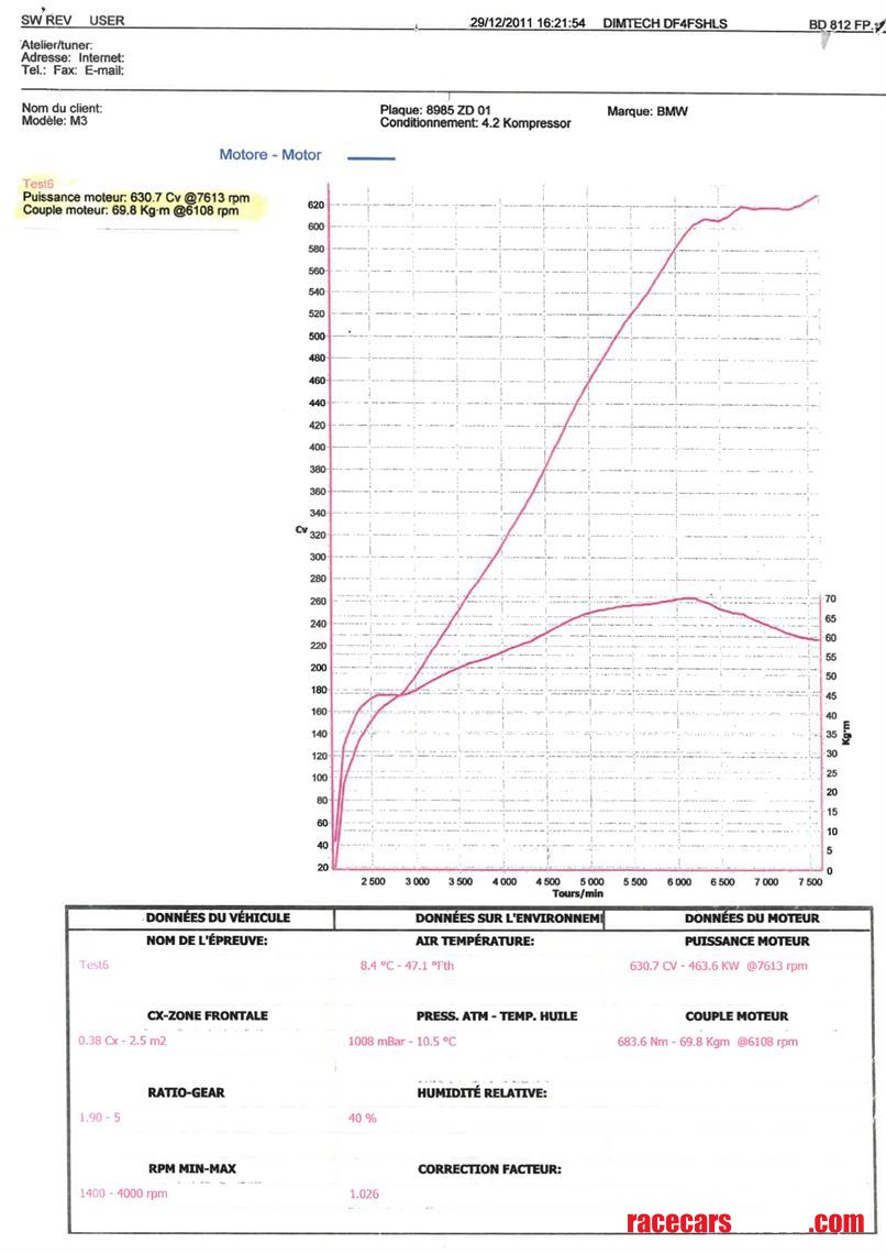 bmw-m3-e92-v8-gt2s-g-power-630-bhp