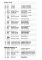 goodridge-gr30p-crimper-gline-xf-910-hoses-fi