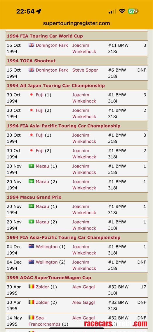 bmw-schnitzer-factory-btccaptcc-supertourer