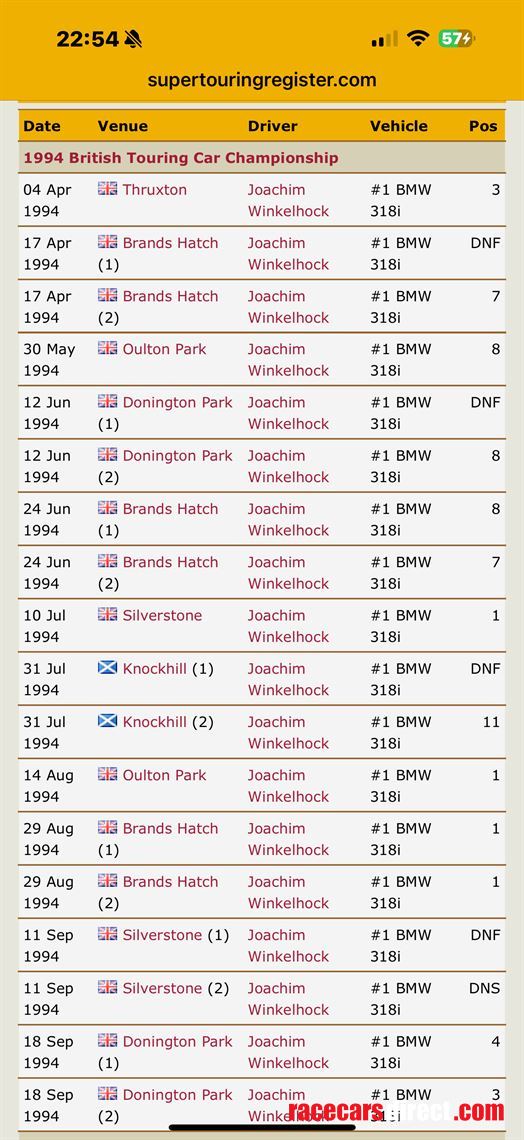bmw-schnitzer-factory-btccaptcc-supertourer