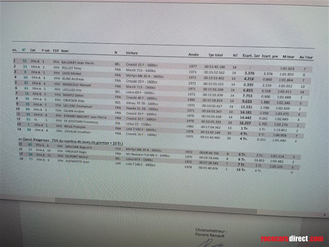 1970-vaney-formula-ford