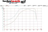 bmw-e82-pro-drift-homologation-800-hp---1000n