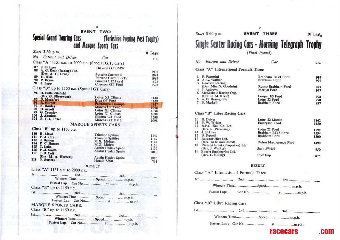 fairthorpe-electron-minor