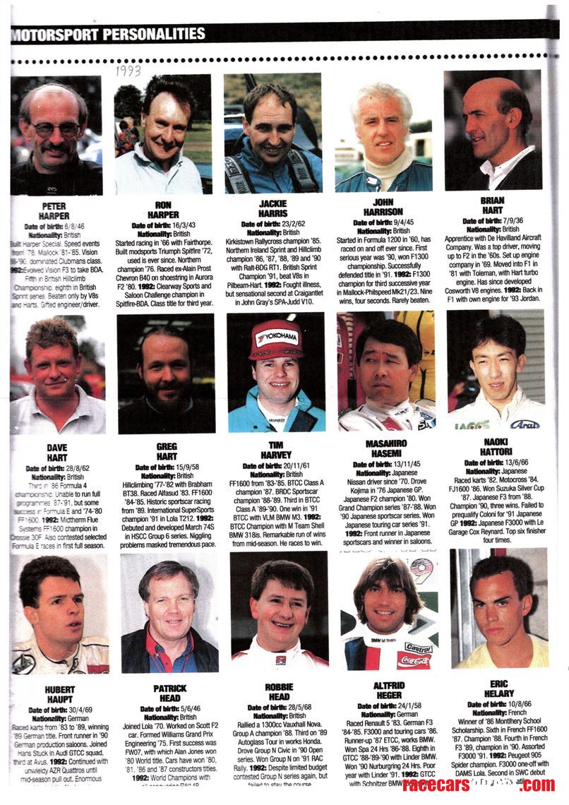 fairthorpe-electron-minor