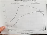 nissan-s14-silvia-462hp--fully-built-drift-tr