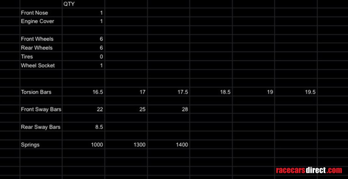 2022-duqueine-d08-lmp3