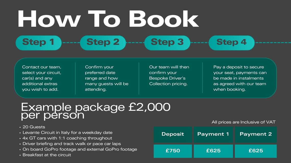 private-circuit-gt-track-day