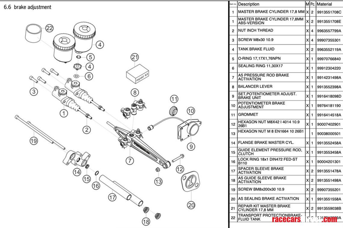 porsche-motorsports-991718981-brake-bias-adju