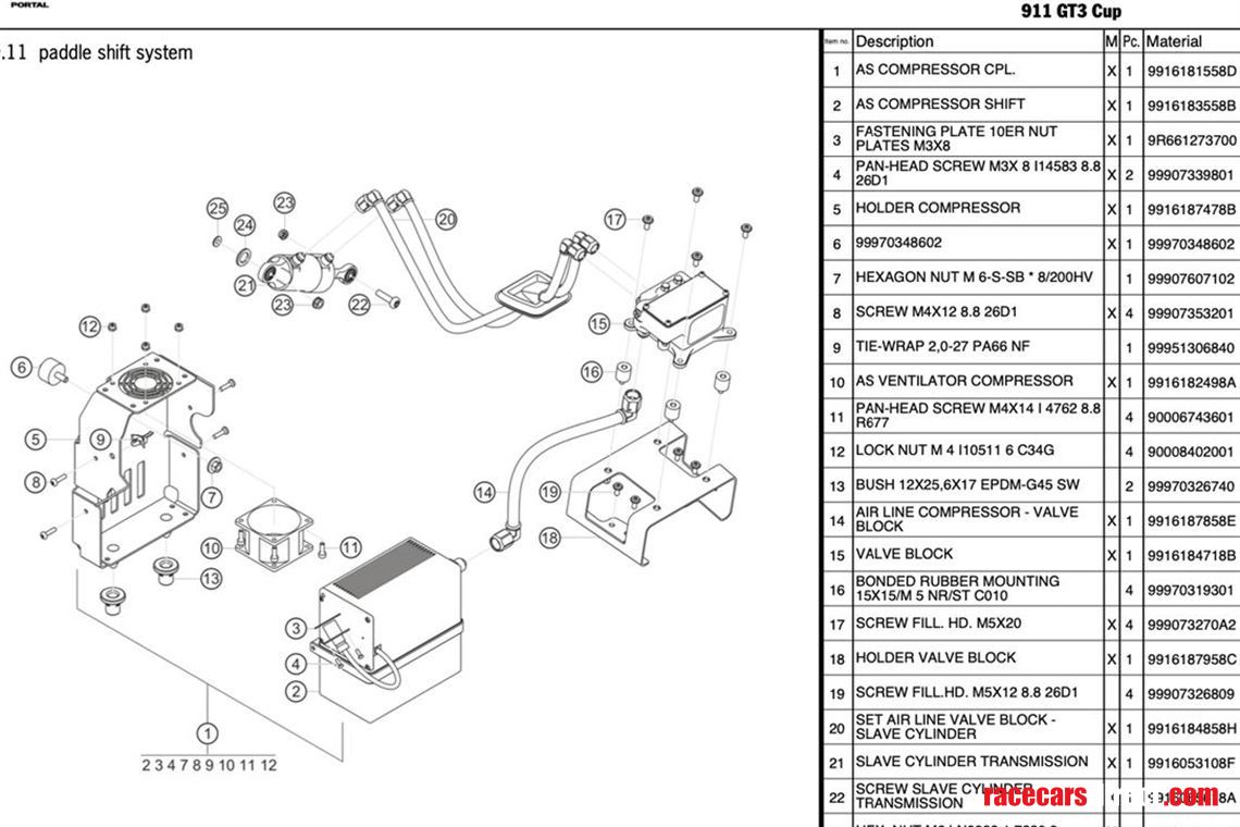 porsche-motorsports-megaline-991-cup-shift-ki