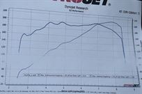 toyota-mr2-2zz-dogbox-fia-cage-emu